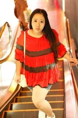 200斤女胖子图片,勇敢面对自我，展现独特魅力
